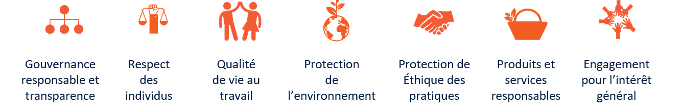 AQUALEHA Labellis Lucie 26000 Aqualeha